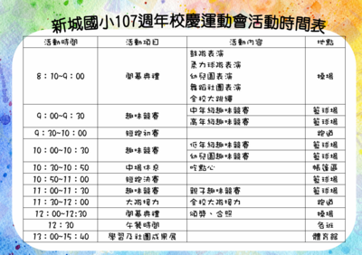 歡迎家長以及貴賓蒞臨新城國小107週年校慶運動會圖片